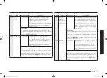 Preview for 73 page of Samsung MC28M6036C Series Manual