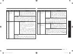 Preview for 75 page of Samsung MC28M6036C Series Manual