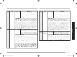 Preview for 77 page of Samsung MC28M6036C Series Manual