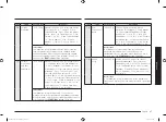 Preview for 87 page of Samsung MC28M6036C Series Manual