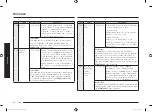 Preview for 88 page of Samsung MC28M6036C Series Manual