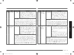 Preview for 93 page of Samsung MC28M6036C Series Manual