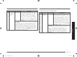 Preview for 95 page of Samsung MC28M6036C Series Manual