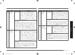 Preview for 97 page of Samsung MC28M6036C Series Manual