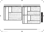 Preview for 105 page of Samsung MC28M6036C Series Manual