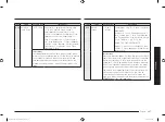 Preview for 107 page of Samsung MC28M6036C Series Manual