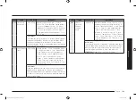 Preview for 109 page of Samsung MC28M6036C Series Manual