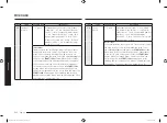 Preview for 112 page of Samsung MC28M6036C Series Manual