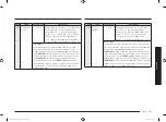 Preview for 113 page of Samsung MC28M6036C Series Manual