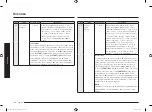 Preview for 114 page of Samsung MC28M6036C Series Manual