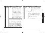 Preview for 115 page of Samsung MC28M6036C Series Manual