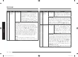 Preview for 116 page of Samsung MC28M6036C Series Manual