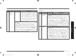 Preview for 119 page of Samsung MC28M6036C Series Manual