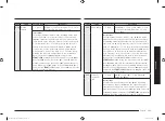 Preview for 123 page of Samsung MC28M6036C Series Manual