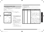 Preview for 125 page of Samsung MC28M6036C Series Manual