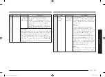 Preview for 127 page of Samsung MC28M6036C Series Manual