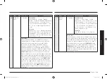 Preview for 129 page of Samsung MC28M6036C Series Manual