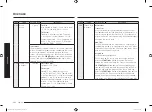 Preview for 132 page of Samsung MC28M6036C Series Manual