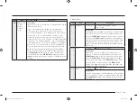 Preview for 139 page of Samsung MC28M6036C Series Manual