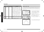 Preview for 142 page of Samsung MC28M6036C Series Manual