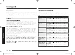 Preview for 150 page of Samsung MC28M6036C Series Manual