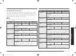 Preview for 151 page of Samsung MC28M6036C Series Manual