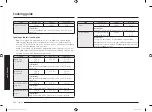 Preview for 152 page of Samsung MC28M6036C Series Manual