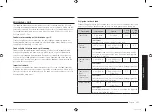 Preview for 157 page of Samsung MC28M6036C Series Manual