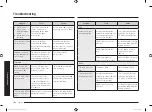 Preview for 164 page of Samsung MC28M6036C Series Manual