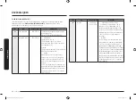 Preview for 16 page of Samsung MC28M6045 Series User Manual