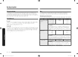 Preview for 38 page of Samsung MC28M6045 Series User Manual