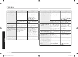 Preview for 48 page of Samsung MC28M6045 Series User Manual