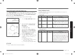 Preview for 231 page of Samsung MC28M6045 Series User Manual