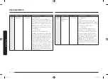 Preview for 18 page of Samsung MC28M6055 Series User Manual