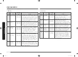 Preview for 22 page of Samsung MC28M6055 Series User Manual