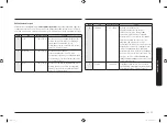 Preview for 25 page of Samsung MC28M6055 Series User Manual