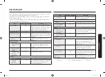 Preview for 33 page of Samsung MC28M6055 Series User Manual