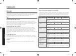 Preview for 34 page of Samsung MC28M6055 Series User Manual