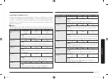 Preview for 35 page of Samsung MC28M6055 Series User Manual