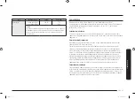 Preview for 37 page of Samsung MC28M6055 Series User Manual