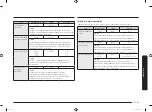 Preview for 39 page of Samsung MC28M6055 Series User Manual