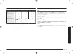 Preview for 41 page of Samsung MC28M6055 Series User Manual