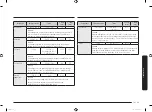 Preview for 43 page of Samsung MC28M6055 Series User Manual