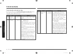 Preview for 68 page of Samsung MC28M6055 Series User Manual