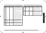 Preview for 69 page of Samsung MC28M6055 Series User Manual