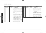 Preview for 70 page of Samsung MC28M6055 Series User Manual