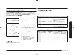 Preview for 75 page of Samsung MC28M6055 Series User Manual