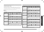 Preview for 87 page of Samsung MC28M6055 Series User Manual