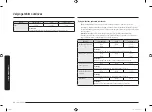 Preview for 88 page of Samsung MC28M6055 Series User Manual