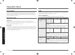 Preview for 90 page of Samsung MC28M6055 Series User Manual